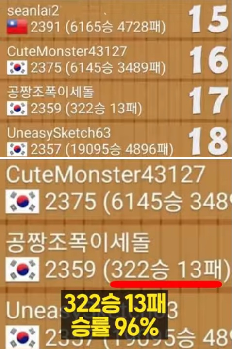 심심풀이로 오목을 했었던 이세돌