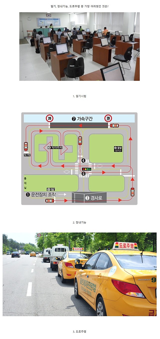 개개인마다 갈리는 운전면허 과정 중 가장 어려웠던 것