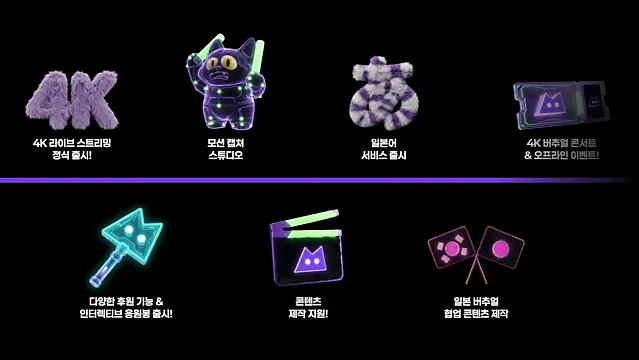 새로 생긴다는 버튜버 인방 플랫폼