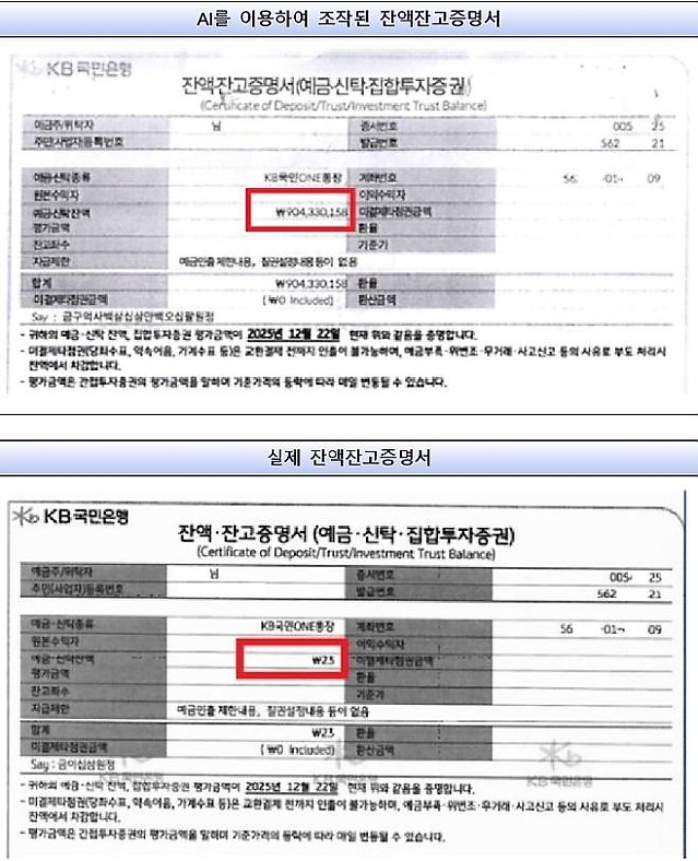 ‘저 9억 있습니다’ AI로 판사도 속인 20대 가짜 의사