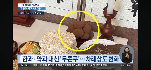 요즘 제사상에 올리는거