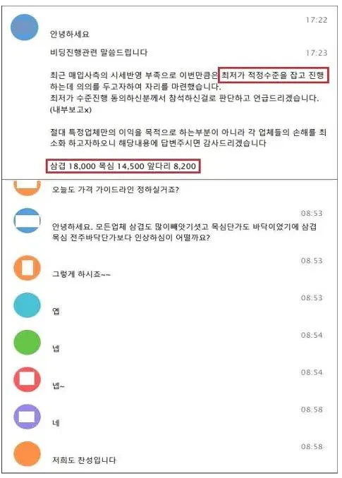 물가가 비싼 이유
