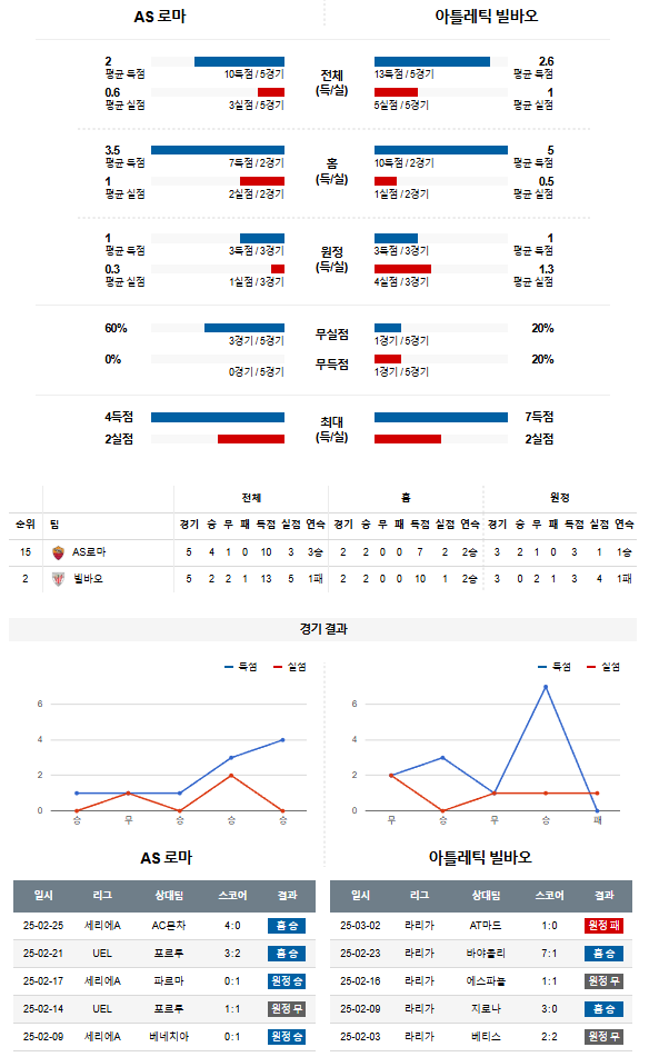 627f5-67c4767eb1264-1e0e938117a73111cca05a3d60c967aea3e29967.png