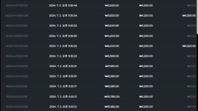 헤라 슬롯 후기