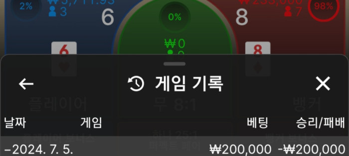 헤라 후기- 역시 단타로먹고 빠져야 생활이가능해