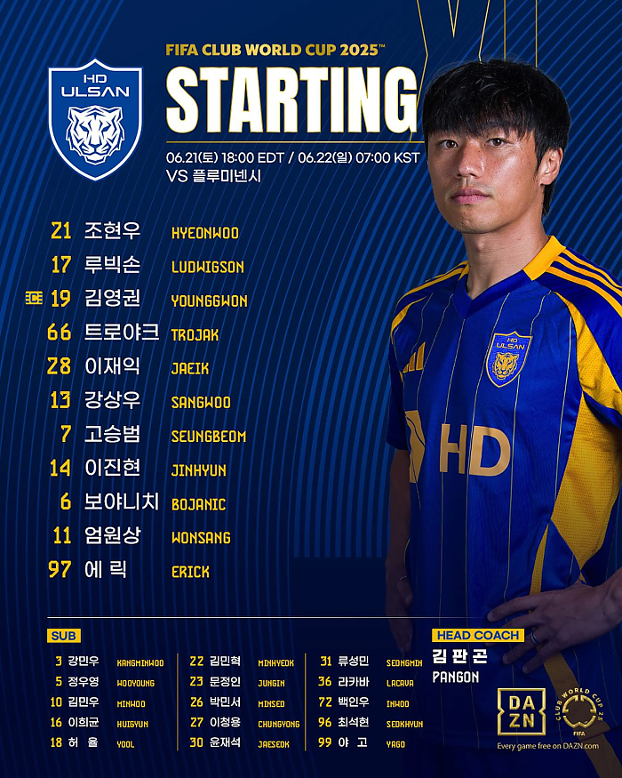 플루미넨시 vs 울산 HD 라인업
