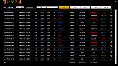 헤라 바카라 후기