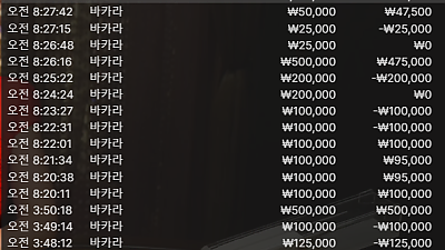 헤라 후기 2차전