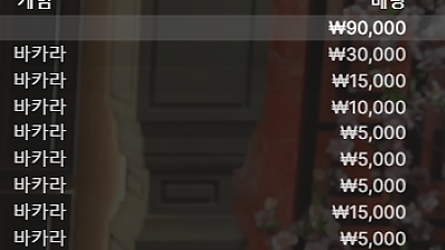 파라오 카지노 후기참여