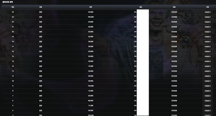 에쎈시(S&C) 이용후기