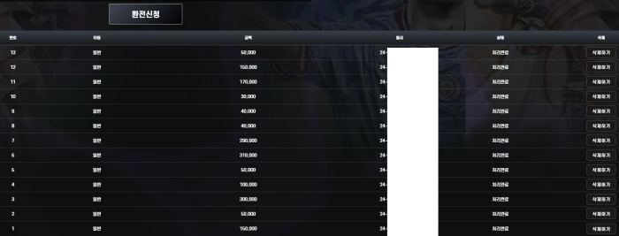 에쎈시(S&C) 이용후기