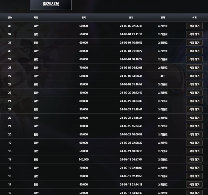 에쎈씨(S&C) 이용후기