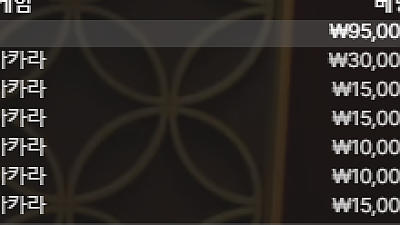 10월 첫 게임 헤라후기