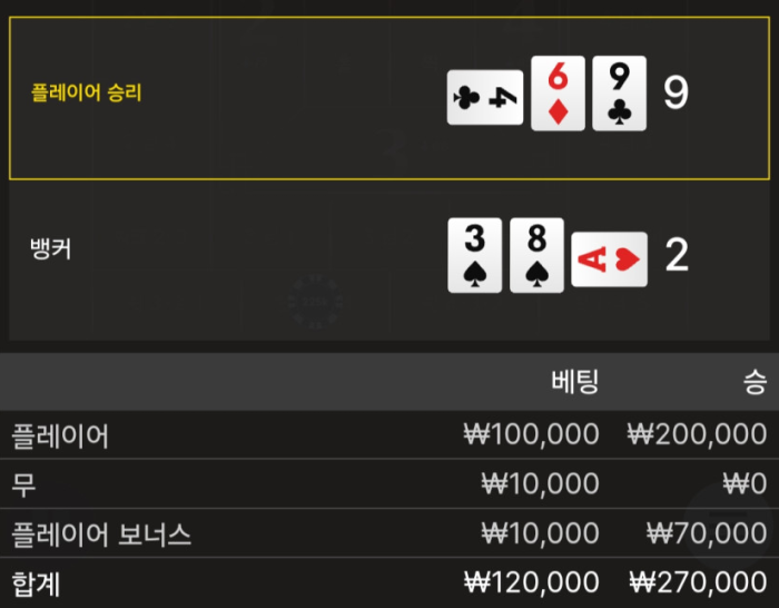 헤라바카라후기