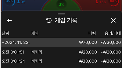 헤라카지노 후기참여 합니다.