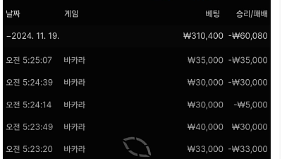 파라오 카지노 후기참여합니다.