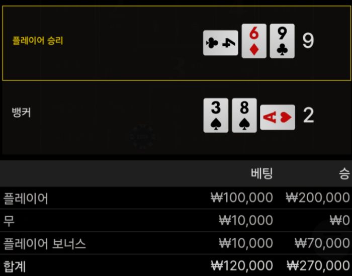 헤라바카라후기