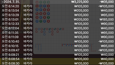 헤라후기 - 복구