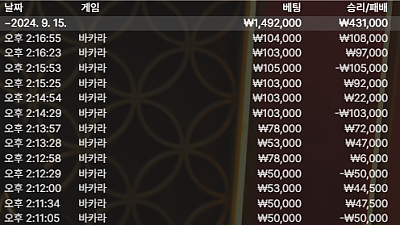 헤라후기 - 좋은용돈